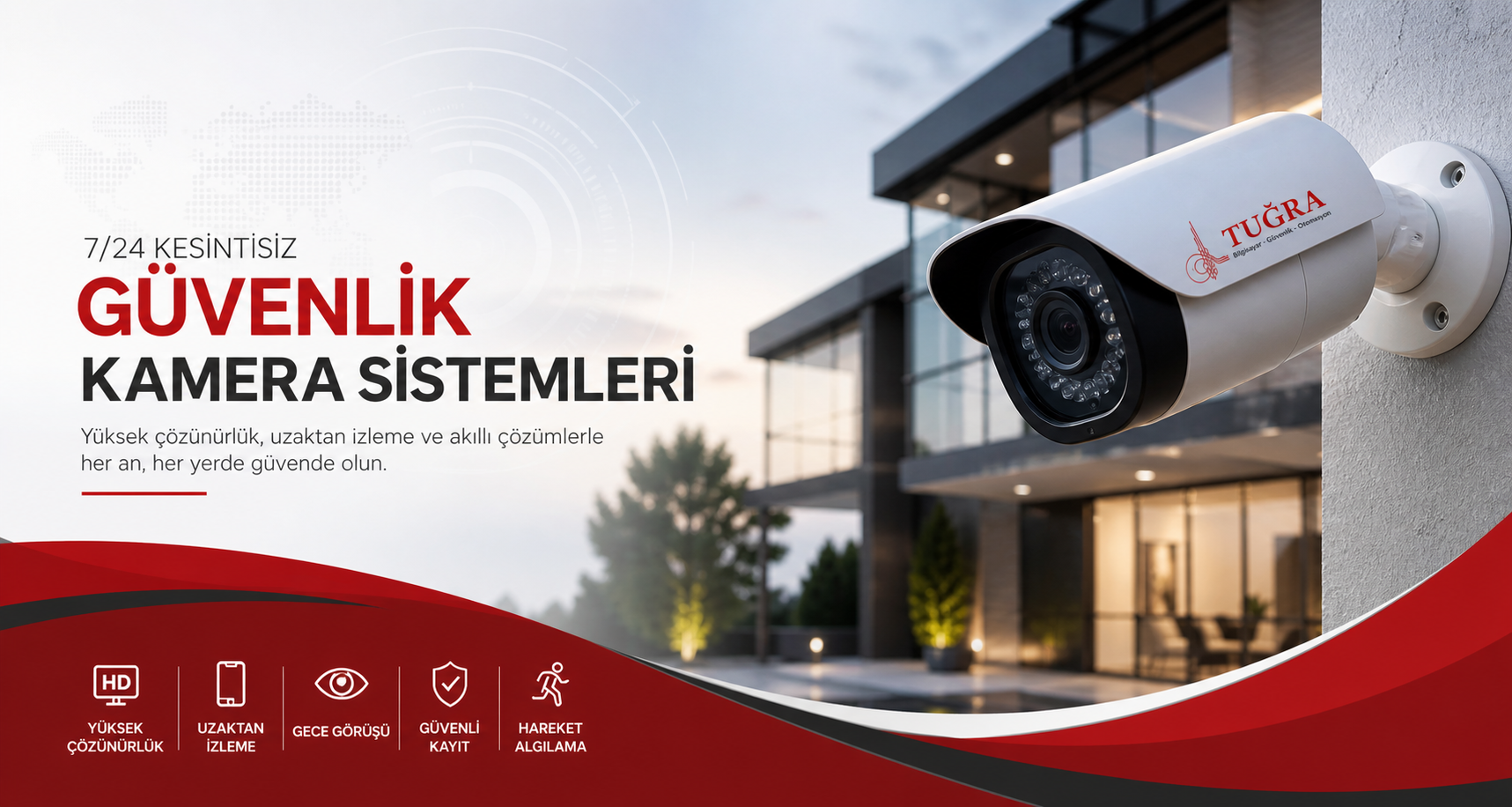 Güvenlik Kamera Sistemleri